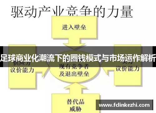 足球商业化潮流下的圈钱模式与市场运作解析